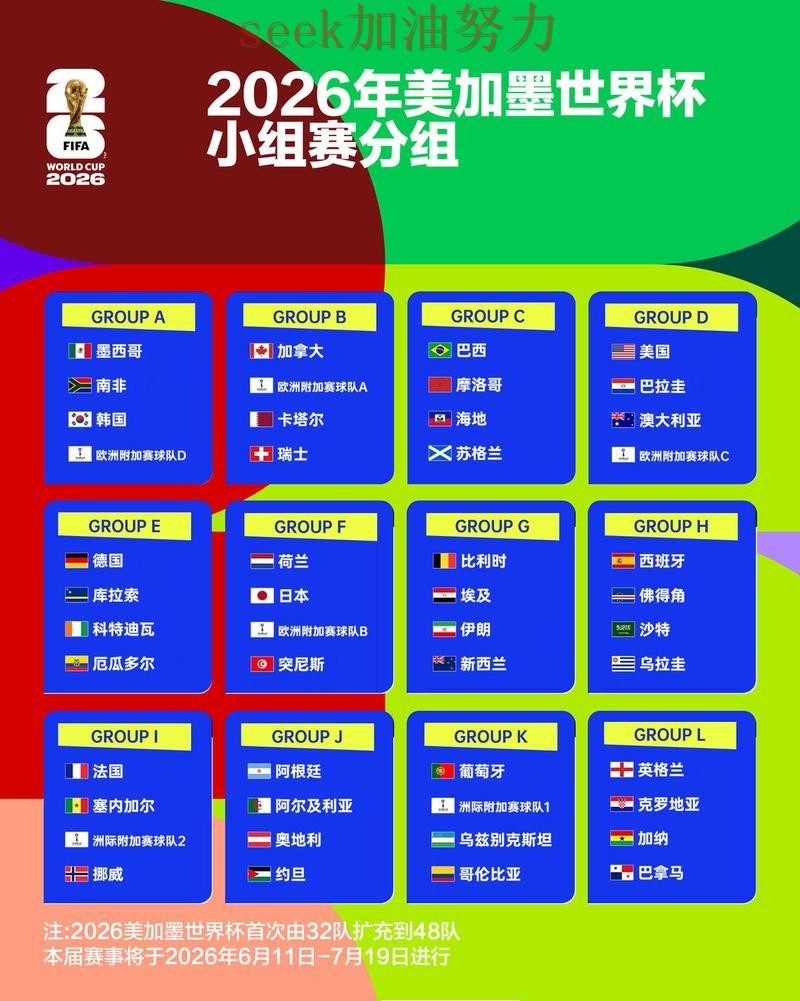 FIFA World Cup 2026期间热门世界杯竞猜入口全面分析与直播入口分析
