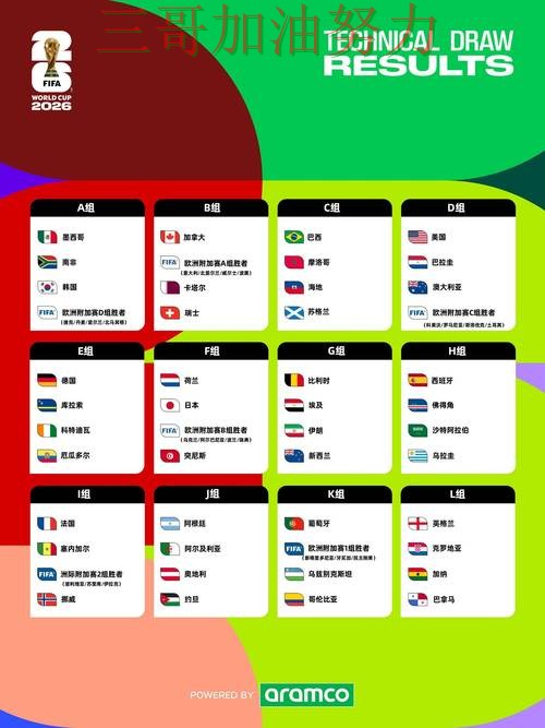 FIFA World Cup 2026期间热门世界杯竞猜平台盘点与直播入口分析 FIFA World Cup 2026期间热门世界杯竞猜平台盘点与直播入口分析