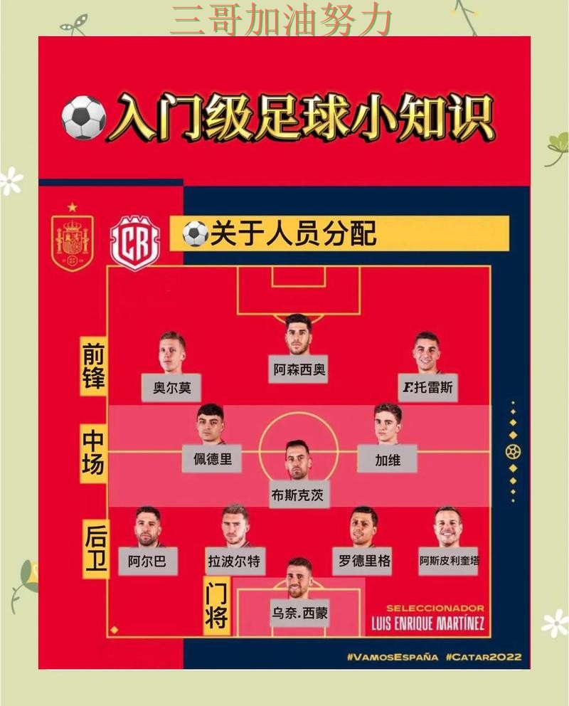 世界杯投注如何操作如何选?结合数据分析一次讲透(世界杯官方信息) 世界杯投注如何操作如何选?结合数据分析一次讲透(世界杯官方信息)